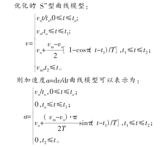 帶式輸送機(jī)優(yōu)化的S型曲線模型