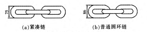 嵩陽(yáng)煤機(jī)圓環(huán)鏈