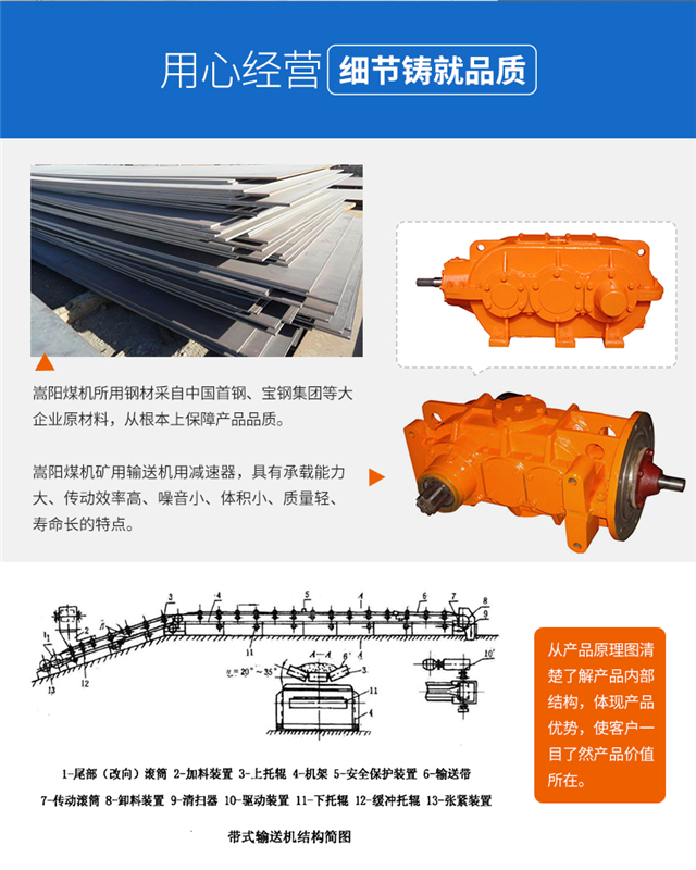 嵩陽煤機30年礦用輸送機 (3).png